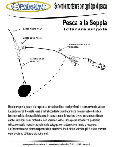 Montatura Totanara singola-Pescaloccasione