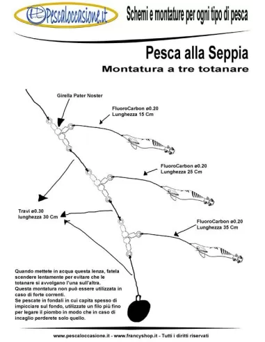 Montatura Totanara Tripla-Pescaloccasione