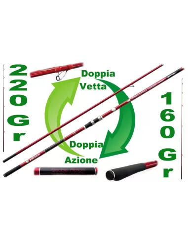 Canna da SurfCasting - Pacific Cast-Pescaloccasione