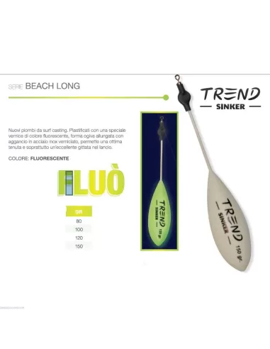 Surcasting beach long lead with Swivel