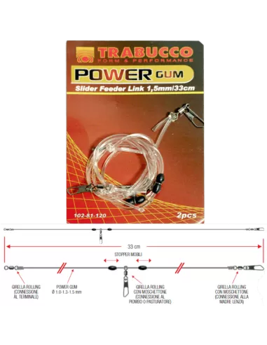 Trabucco Fishing Power Gum Elastic Frame Feeder