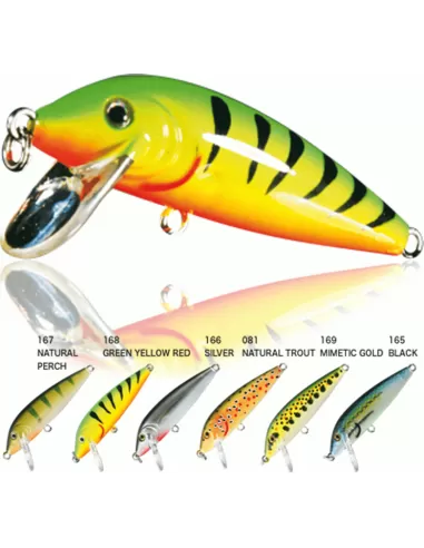 Nomura Mini Minnow Shoutdown Short Body in ABS 3 Cm