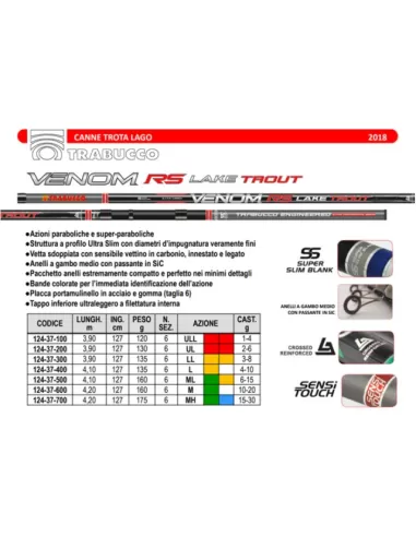 Canne da Pesca Trota Lago Venom Trabucco-Pescaloccasione