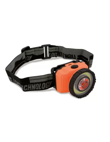 Cob Led headlamp and middle Led 300 lumens