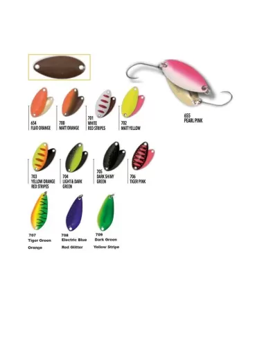 Kit Spoon Nomura Wavy Fishing Trout Area Isei Sue 2.3 gr