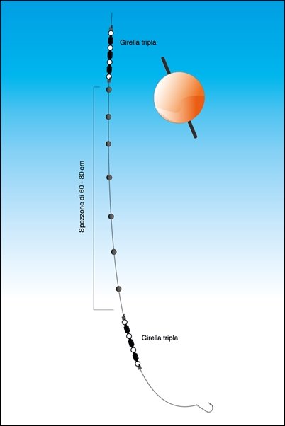 trout pond ball mount